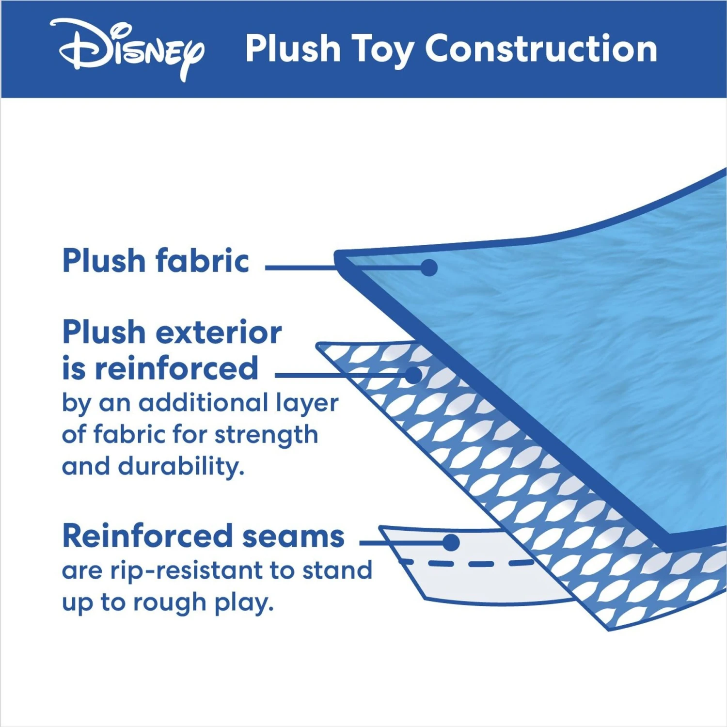 Pixar Holiday Woody With Santa Hat Flat Plush Squeaky Dog Toy 5 Pixar Holiday Woody With Santa Hat Flat Plush Squeaky Dog Toy - Image 3