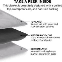 FurHaven Waterproof Cat & Dog Blanket Protector 15 FurHaven Waterproof Cat & Dog Blanket Protector -Pet Dog Supply Store 289651 PT5. AC SS1800 V1618850230