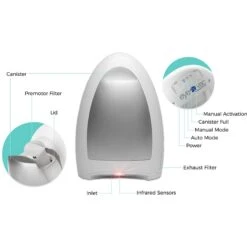 EyeVac Home Touchless Vacuum Cleaner -Pet Dog Supply Store 300089 PT7. AC SS1800 V1623361687