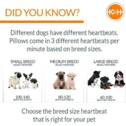 K&H Pet Products Mother’s Heartbeat Heated Bolster Puppy Bed -Pet Dog Supply Store 316709 PT4. AC SS1800 V1637626364