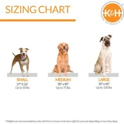 K&H Pet Products Superior Orthopedic Dog Bed -Pet Dog Supply Store 320330 PT3. AC SS1800 V1631773102