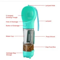 Hanamya Travel Bowl, Food Box & Poop Bag Storage Dog Travel Set -Pet Dog Supply Store 346872 PT4. AC SS1800 V1640206290