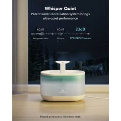 Petlibro Capsule Automatic Dog & Cat Water Fountain, 2-L 13 Petlibro Capsule Automatic Dog & Cat Water Fountain, 2-L -Pet Dog Supply Store 352552 PT3. AC SS1800 V1694181806