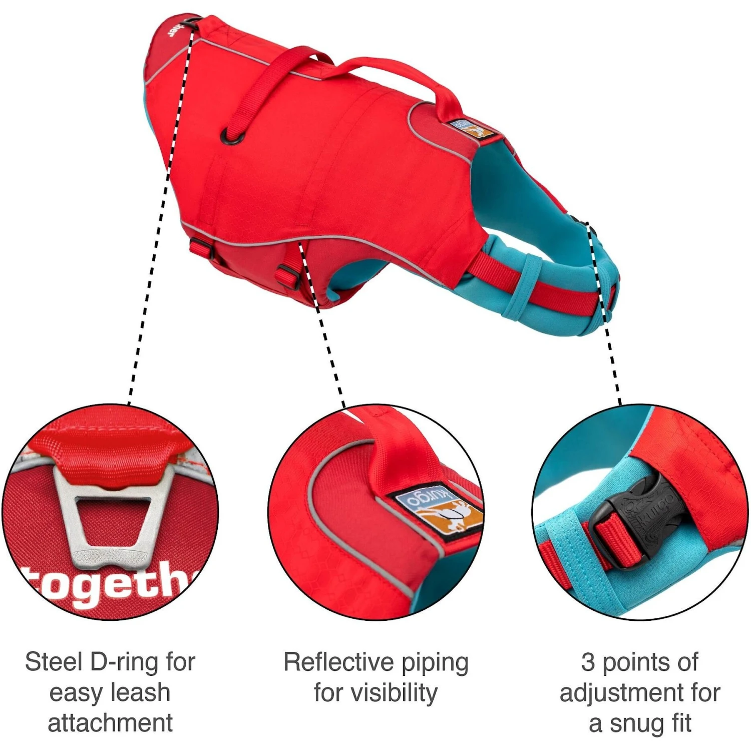 Kurgo Surf-n-Turf Dog Life Jacket 6 Kurgo Surf-n-Turf Dog Life Jacket - Image 4