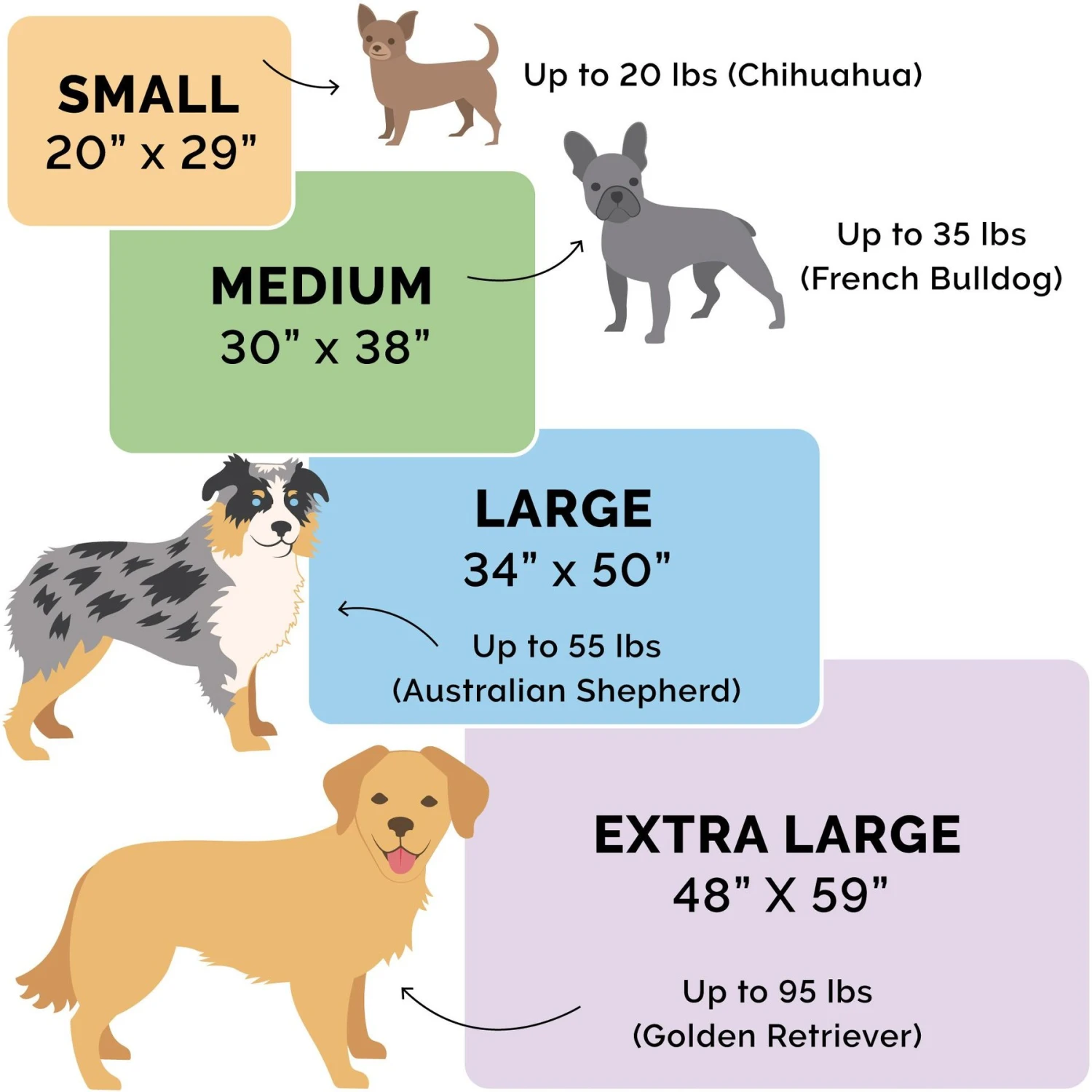 FurHaven Polyester Long Fur & Velvet Dog Blanket 4 FurHaven Polyester Long Fur & Velvet Dog Blanket - Image 2