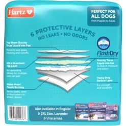 Hartz Home Protection No Odor No Leaks Mountain Fresh Scented XX-Large Dog Pads 17 Hartz Home Protection No Odor No Leaks Mountain Fresh Scented XX-Large Dog Pads -Pet Dog Supply Store 363516 PT7. AC SS1800 V1689019587
