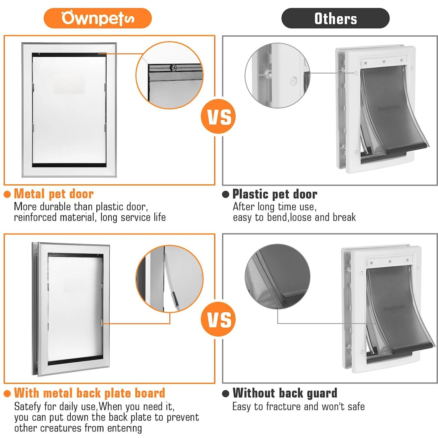 Ownpets Weatherproof Aluminum Dog Door 7 Ownpets Weatherproof Aluminum Dog Door - Image 5