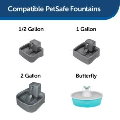 PetSafe Drinkwell Fountain Replacement Pump With Grommet Dog Fountain Pump 11 PetSafe Drinkwell Fountain Replacement Pump With Grommet Dog Fountain Pump -Pet Dog Supply Store 531406 PT2. AC SS1800 V1657658571