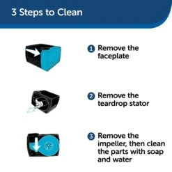 PetSafe Drinkwell Fountain Replacement Pump With Grommet Dog Fountain Pump 12 PetSafe Drinkwell Fountain Replacement Pump With Grommet Dog Fountain Pump -Pet Dog Supply Store 531406 PT3. AC SS1800 V1651000586