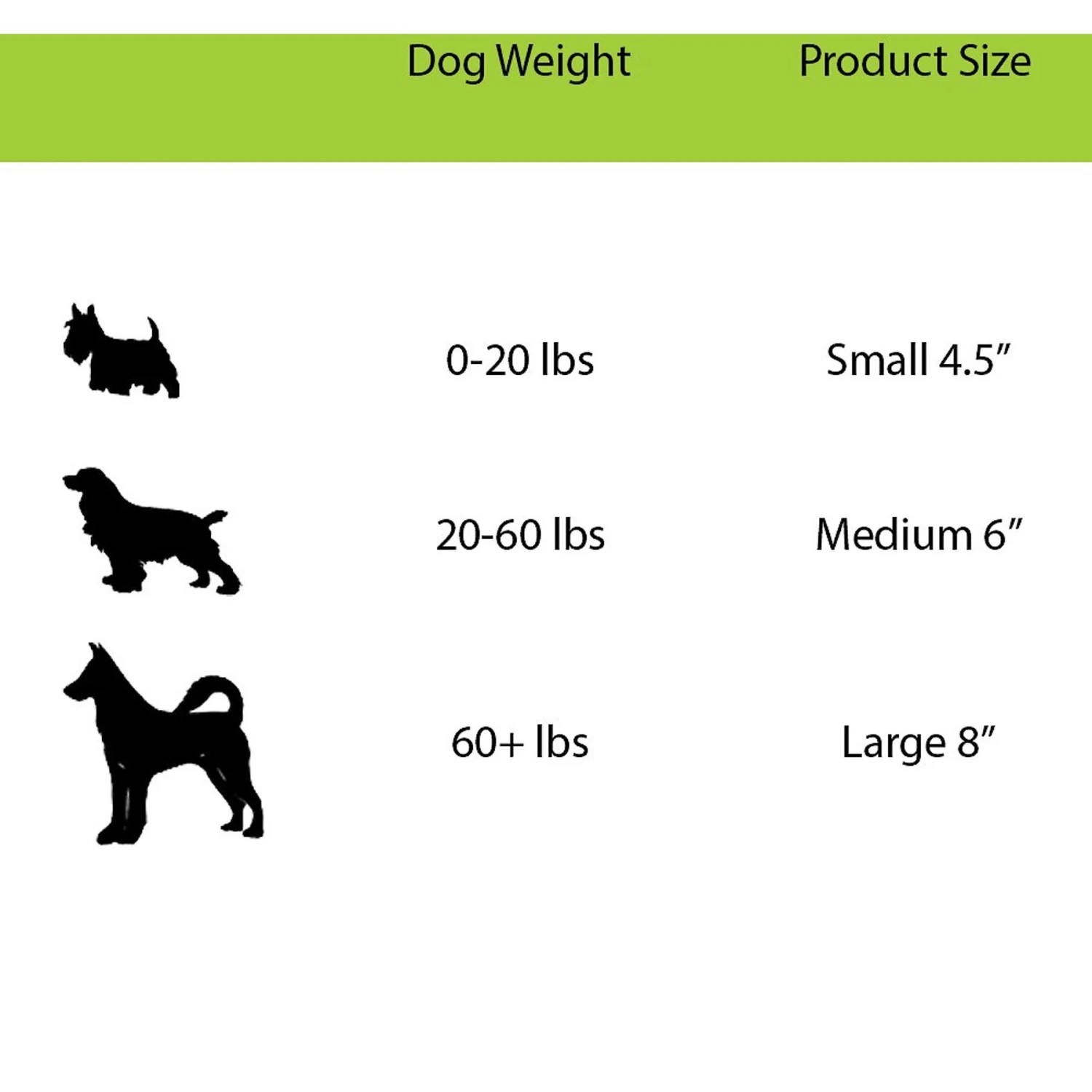 Jolly Pets Teaser Ball Dog Toy, Blue 5 Jolly Pets Teaser Ball Dog Toy, Blue - Image 3