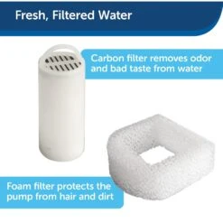 PetSafe Drinkwell 360 Stainless Steel Cat & Dog Water Fountain, 128-oz -Pet Dog Supply Store 63138 PT2. AC SS1800 V1616424113