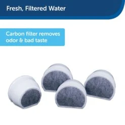PetSafe Drinkwell Replacement Carbon Filters 10 PetSafe Drinkwell Replacement Carbon Filters -Pet Dog Supply Store 63162 PT2. AC SS1800 V1617327454