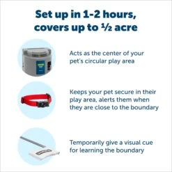 PetSafe Wireless Containment System -Pet Dog Supply Store 63890 PT2. AC SS1800 V1685726942