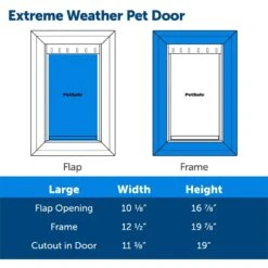 PetSafe Extreme Weather Energy Efficient Pet Door -Pet Dog Supply Store 64022 PT5. AC SS1800 V1661973866 1