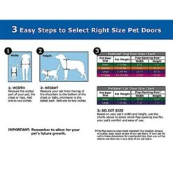 PetSafe Pet Door Installation Kit -Pet Dog Supply Store 64024 PT2. AC SS1800 V1490384709