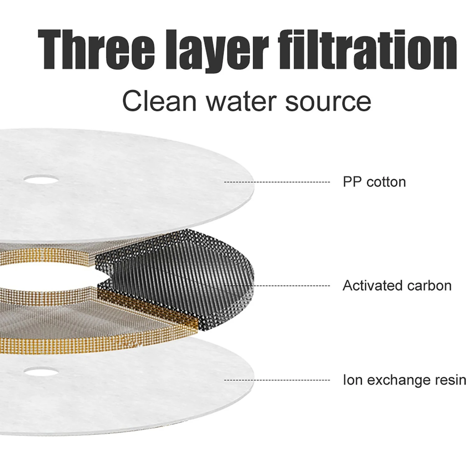 Petdiary Spaceship Ultra-Quiet Dog & Cat Water Fountain, 54.1-oz 11 Petdiary Spaceship Ultra-Quiet Dog & Cat Water Fountain, 54.1-oz - Image 9