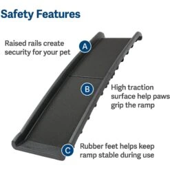 PetSafe Happy Ride Foldable Dog Car Ramp 13 PetSafe Happy Ride Foldable Dog Car Ramp -Pet Dog Supply Store 68759 PT2. AC SS1800 V1646087487