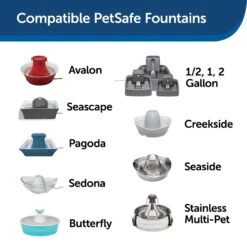 PetSafe Drinkwell Foam Replacement Filters, 2 Count + 2 Items -Pet Dog Supply Store 693926 PT6. AC SS1800 V1668532512