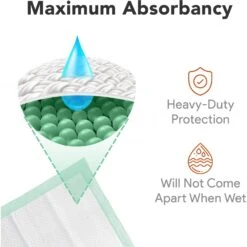 Chew + Heal Max Protect X-Large Pee Travel Pack Dog Potty Pad -Pet Dog Supply Store 696822 PT3. AC SS1800 V1667519966