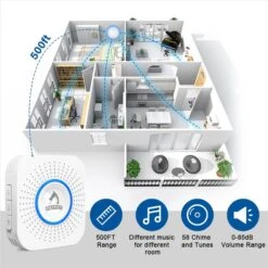 PATPET Smart Training Doorbell Potty Communication Dog & Cat Toy, White, Small -Pet Dog Supply Store 712963 PT3. AC SS1800 V1672764529
