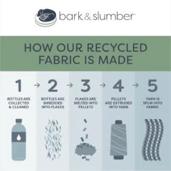 Bark And Slumber Birdie Plush Eco Friendly Fabric Round Lounger Dog Bed 17 Bark And Slumber Birdie Plush Eco Friendly Fabric Round Lounger Dog Bed -Pet Dog Supply Store 716958 PT7. AC SS1800 V1672248054