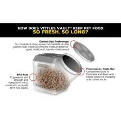 Gamma2 Vittles Vault Pet Food Storage -Pet Dog Supply Store 73476 PT3. AC SS1800 V1445890017