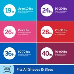 Petmate Sky Dog & Cat Kennel 15 Petmate Sky Dog & Cat Kennel -Pet Dog Supply Store 73690 PT4. AC SS1800 V1528138402