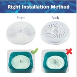 Pet Standard Petkit EverSweet 2, EverSweet 3 & Cybertial Puredrink Water Fountain Replacement Filter, 6-Pack -Pet Dog Supply Store 738814 PT5. AC SS1800 V1675290099