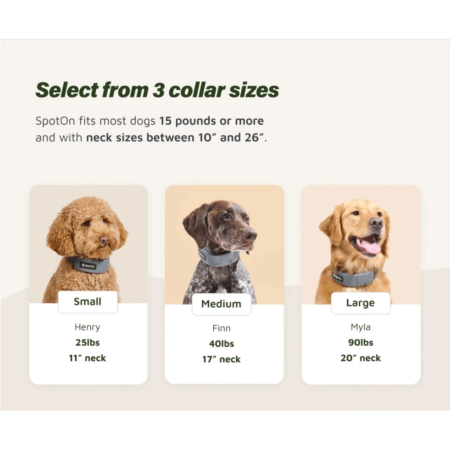 SpotOn Fence Verizon GPS Dog Fence 6 SpotOn Fence Verizon GPS Dog Fence - Image 5