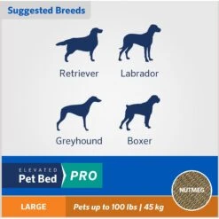 Coolaroo Pro Elevated Dog & Cat Bed -Pet Dog Supply Store 762982 PT6. AC SS1800 V1674772487