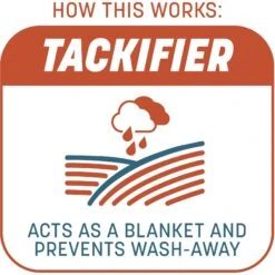 Pennington Smart Patch Bermudagrass Mix Dog Lawn-Treatment & Grass Saver -Pet Dog Supply Store 763358 PT4. AC SS1800 V1674745094