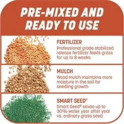 Pennington Smart Patch Bermudagrass Mix Dog Lawn-Treatment & Grass Saver -Pet Dog Supply Store 763358 PT5. AC SS1800 V1674745083