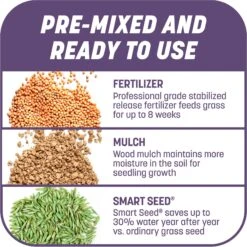 Pennington Smart Patch Dense Shade Mix Dog Lawn-Treatment & Grass Saver 16 Pennington Smart Patch Dense Shade Mix Dog Lawn-Treatment & Grass Saver -Pet Dog Supply Store 763382 PT5. AC SS1800 V1674769411