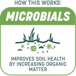 Pennington Smart Patch Tall Fescue Mix Dog Lawn-Treatment & Grass Saver -Pet Dog Supply Store 763422 PT3. AC SS1800 V1674757937