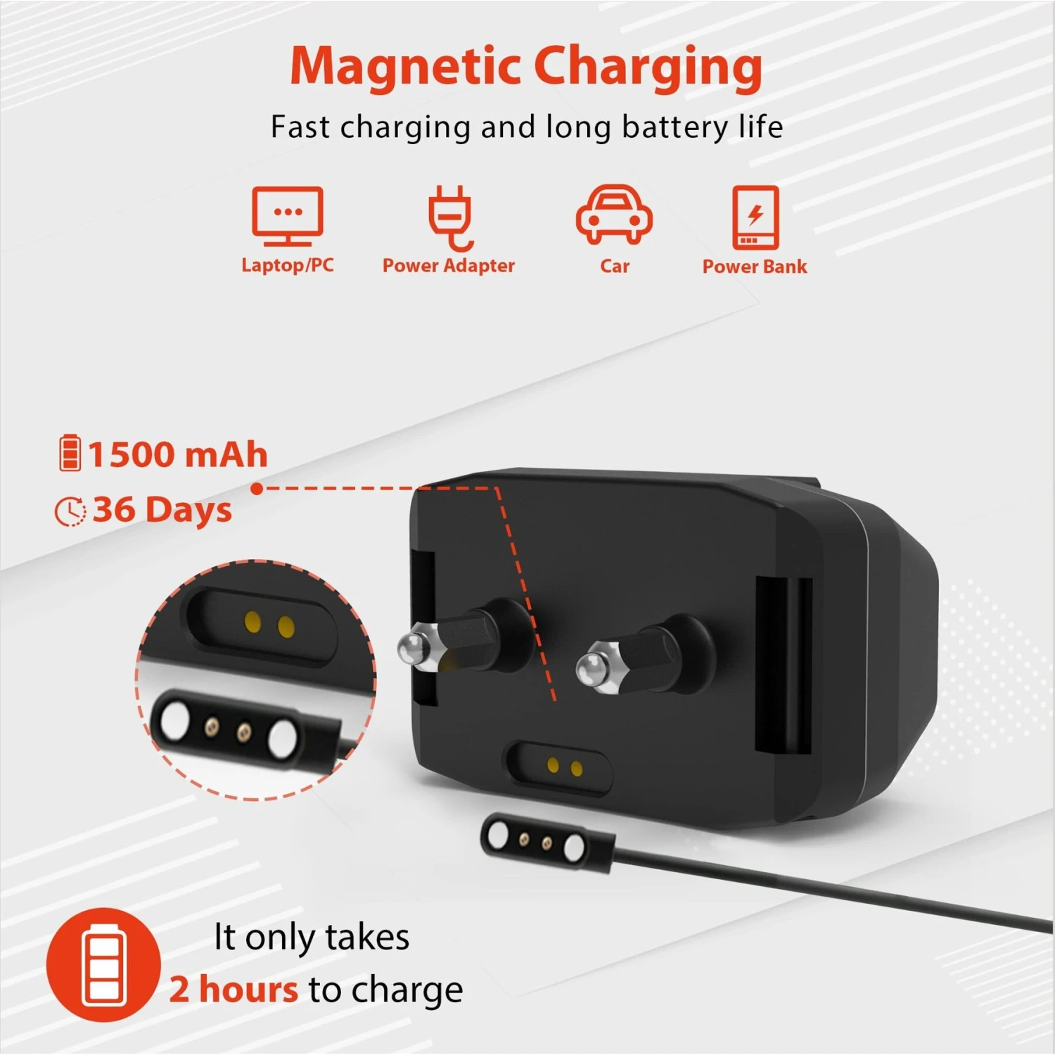 Petdiary F800 GPS Wireless Outdoor Electric Dog GPS & Activity Tracker, Black 9 Petdiary F800 GPS Wireless Outdoor Electric Dog GPS & Activity Tracker, Black - Image 7