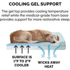 FurHaven Plush Fur & Diamond Print Nest-Top Cooling Gel Sofa Cat & Dog Bed -Pet Dog Supply Store 768886 PT4. AC SS1800 V1688669101