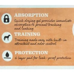 Dr. Pol 22x22-in Dog Training Pad, 100 Count -Pet Dog Supply Store 773726 PT4. AC SS1800 V1676915046