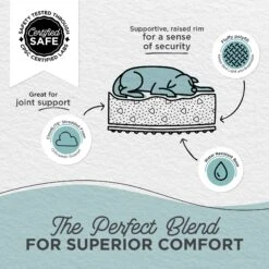 Best Friends By Sheri Soothe & Snooze Lounge Lux Memory Foam Rectangular Orthopedic Bolster Dog Bed -Pet Dog Supply Store 774134 PT2. AC SS1800 V1678735982