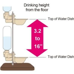 Richell Water Stand Dog & Cat Waterer 7 Richell Water Stand Dog & Cat Waterer -Pet Dog Supply Store 778342 PT3. AC SS1800 V1677103198