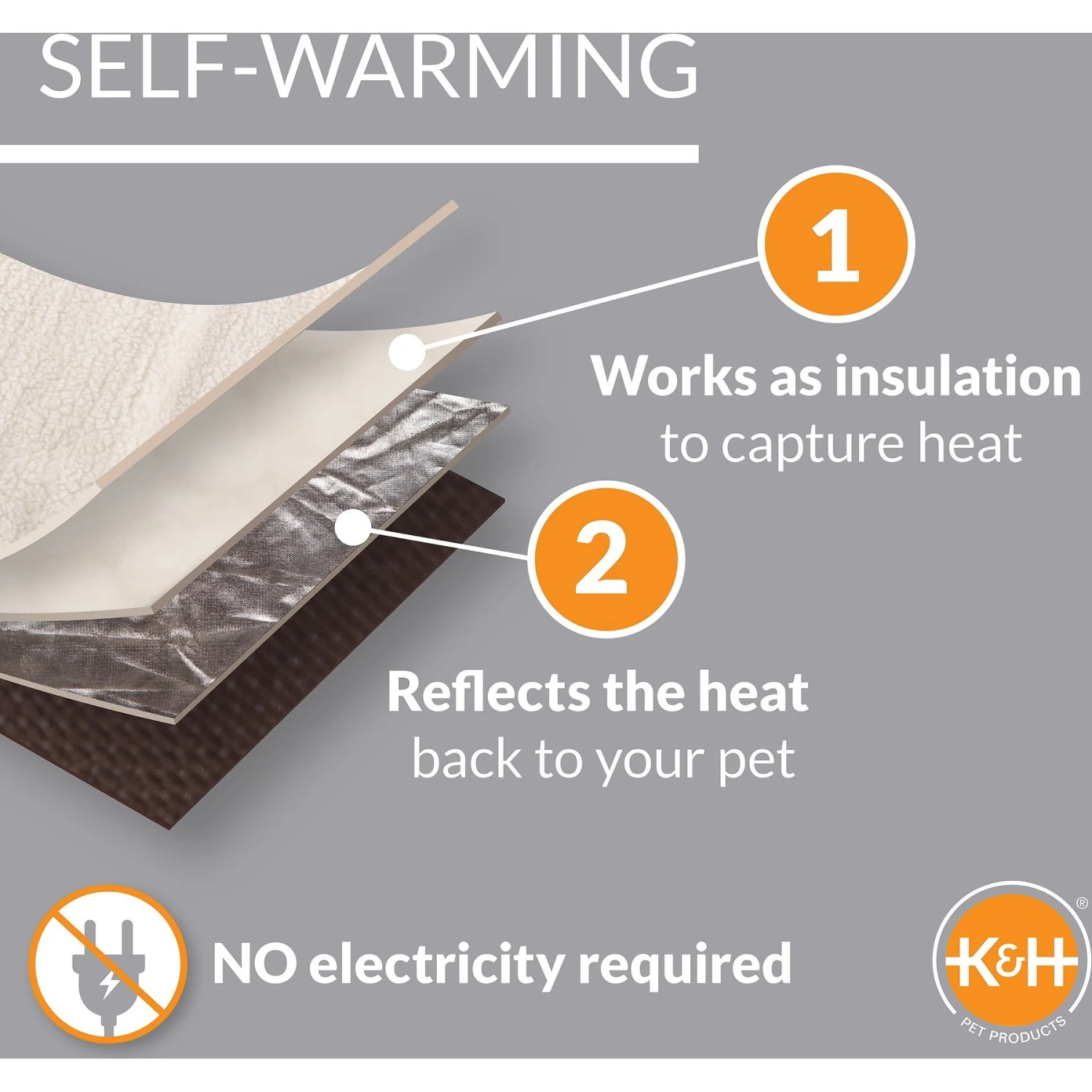 K&H Pet Products Self-Warming Cot Cover For Elevated Dog Bed 5 K&H Pet Products Self-Warming Cot Cover For Elevated Dog Bed - Image 3