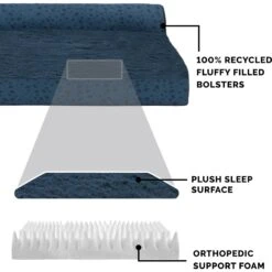 FurHaven Plush Fur & Almond Print Orthopedic Deluxe L-Chaise Sofa Cat & Dog Bed -Pet Dog Supply Store 824582 PT5. AC SS1800 V1703798160