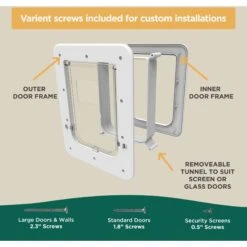 Hakuna Pets Super Tough Dog & Cat Door -Pet Dog Supply Store 834958 PT4. AC SS1800 V1684528887