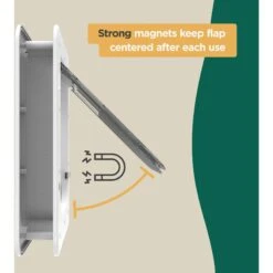 Hakuna Pets Super Tough Dog & Cat Door -Pet Dog Supply Store 834958 PT5. AC SS1800 V1684524937