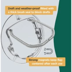 Hakuna Pets Ultra Clear Dog & Cat Door -Pet Dog Supply Store 835062 PT4. AC SS1800 V1684526003