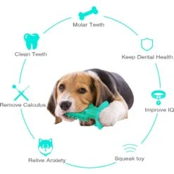 Hanamya Slower With Press Button Dog & Cat Feeder, Blue -Pet Dog Supply Store 838798 PT2. AC SS1800 V1697645766