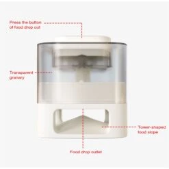 Hanamya Slower With Press Button Dog & Cat Feeder, Blue -Pet Dog Supply Store 838798 PT7. AC SS1800 V1697645766