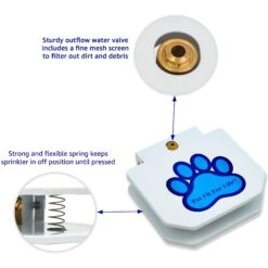 Pet Fit For Life Dog Step-on Sprinkler Dog Toy, Silver -Pet Dog Supply Store 872438 PT5. AC SS1800 V1686246167