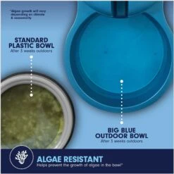 Petmate Big Blue Outdoor Dog Water Bowl, 5-gal 14 Petmate Big Blue Outdoor Dog Water Bowl, 5-gal -Pet Dog Supply Store 891350 PT4. AC SS1800 V1688579736