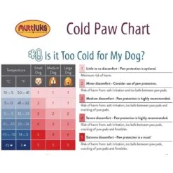 Muttluks Hott Doggers Dog Boot, 4 Boots -Pet Dog Supply Store 897510 PT7. AC SS1800 V1689962474