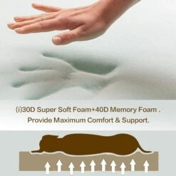 LaiFug Luxury Faux Fur Sheepskin Dog Bed, Large -Pet Dog Supply Store 907430 PT3. AC SS1800 V1689095701